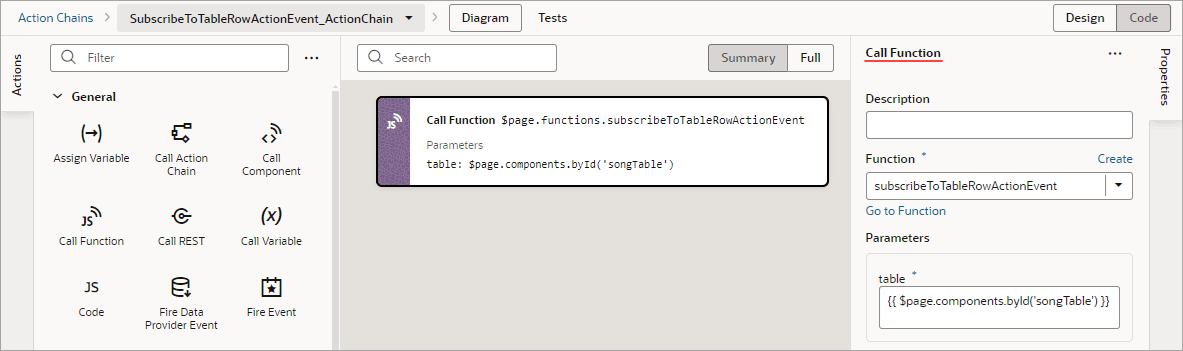 Description of jsac-call-subscribe-function-action-chain.png follows