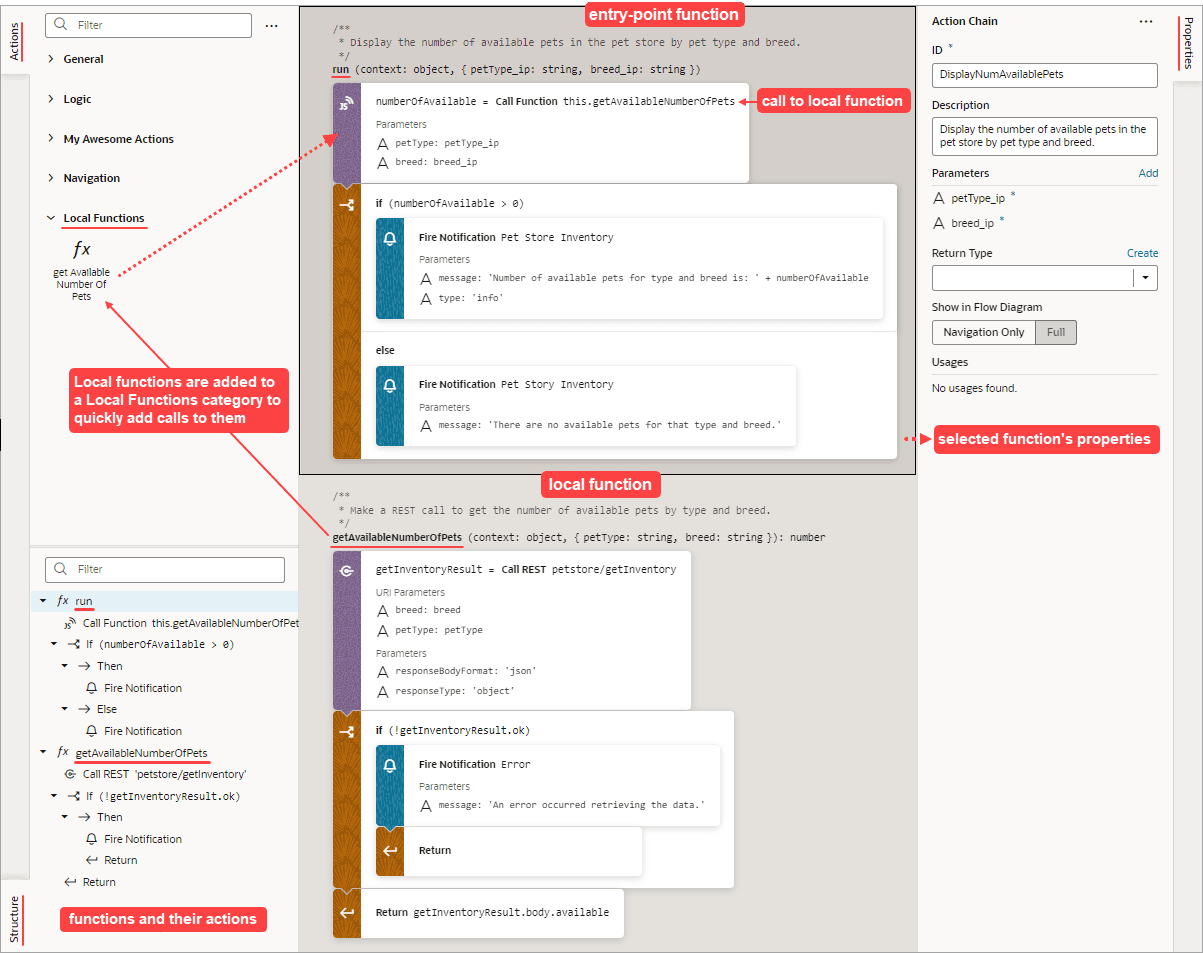 Description of jsac-local-functions-example.png follows