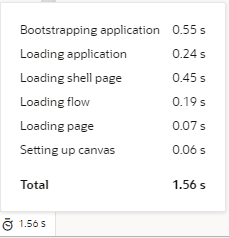 Breakdown of tasks taken to render a page