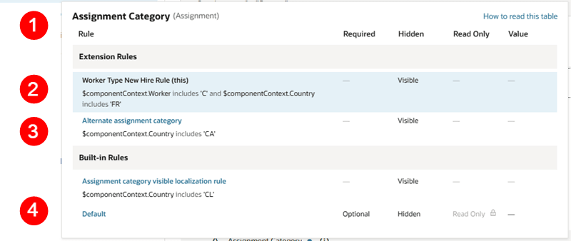 Description of metadatasoniapopup21.png follows