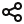 the Share icon