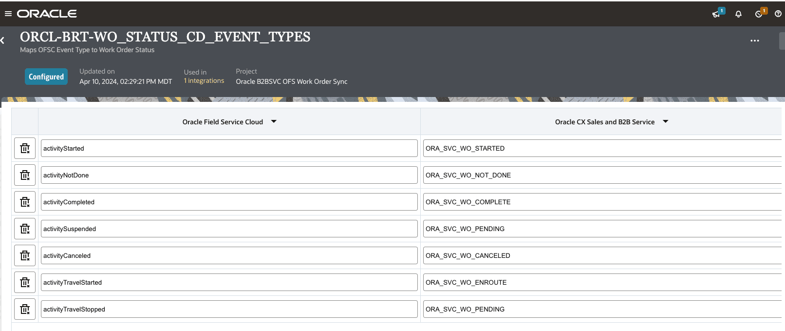 Description of integrations_lookuptable.png follows