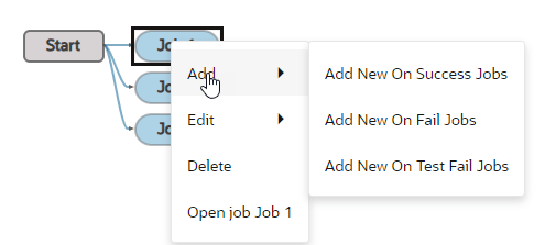 Description of pipeline-build-add-child.png follows