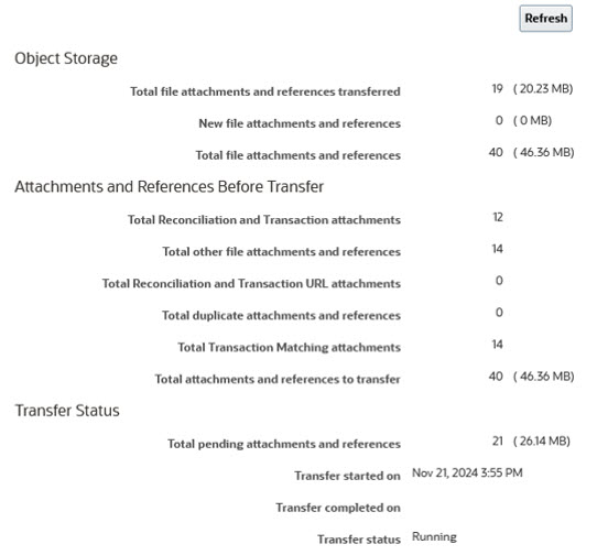 Migration Statistics