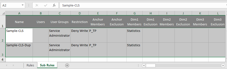 A Sample Sub Rules Definition Sheet