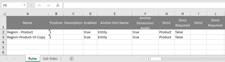A Sample Valid Intersection Rule Definition