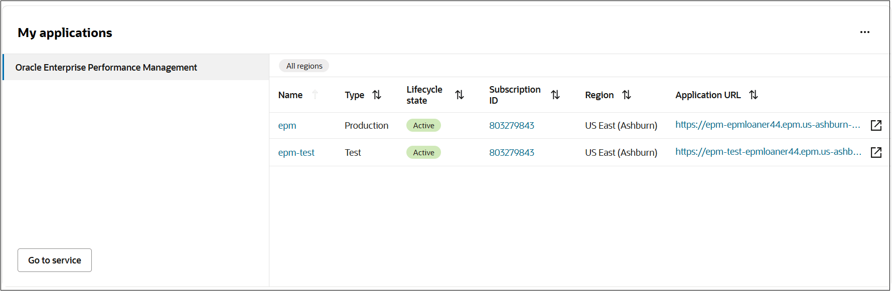 Viewing environments Viewing environments