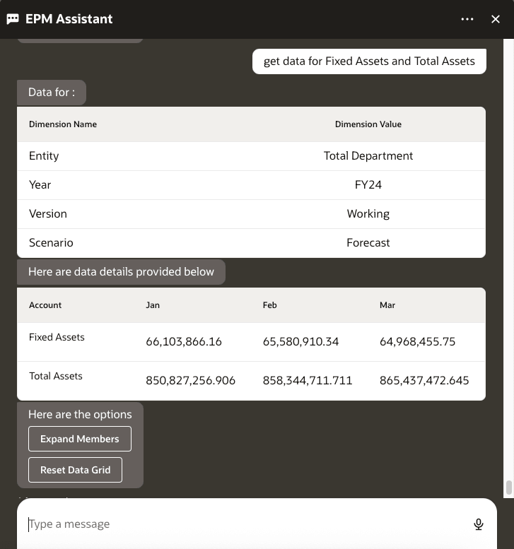 get data intent for changing members get data intent for changing members