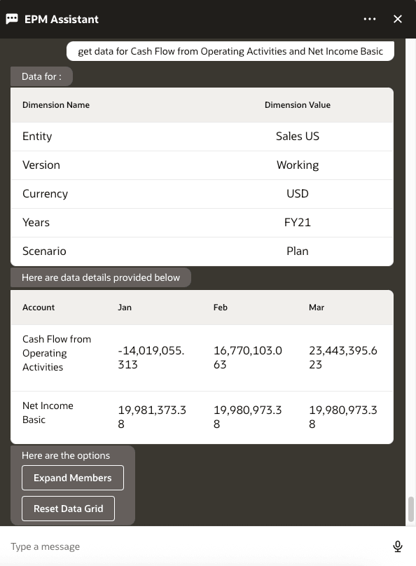 get data intent for changing members