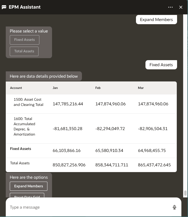 get data intent for expanding members get data intent for expanding members