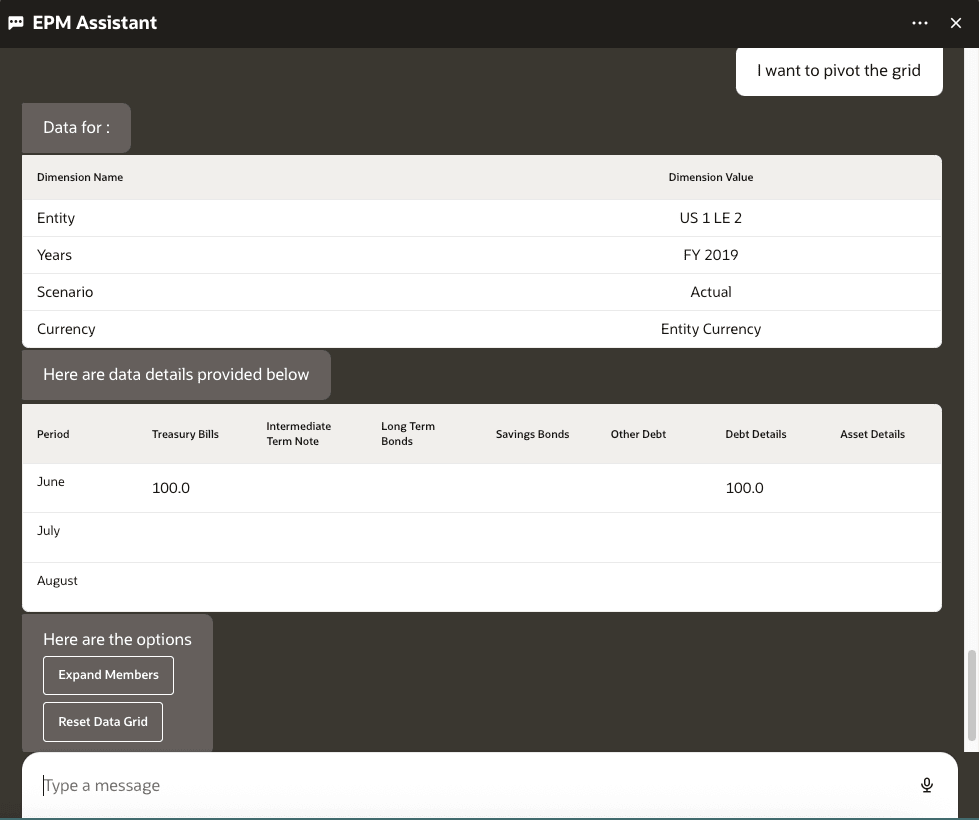 pivot the grid utterance pivot the grid utterance