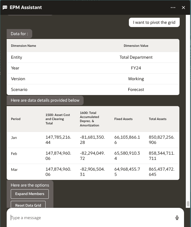 get data intent for pivoting the grid get data intent for pivoting the grid