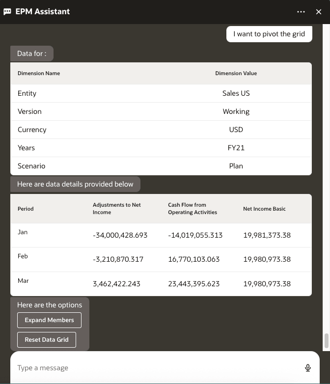 get data intent for pivoting a grid