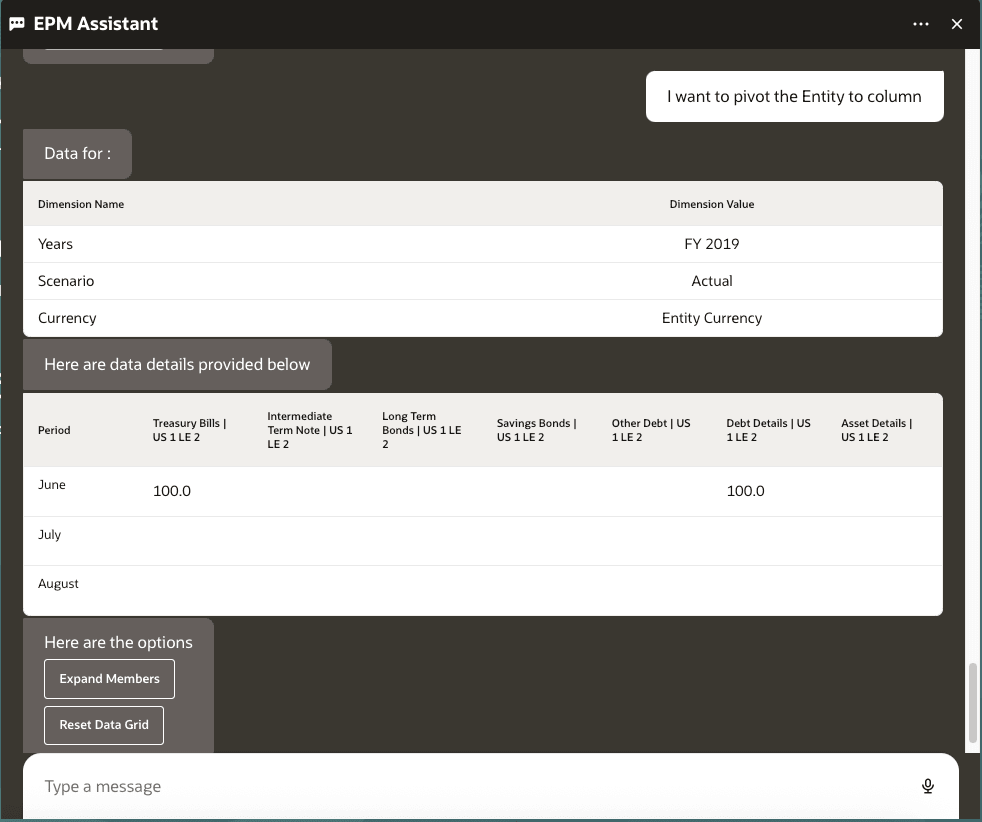pivot the Entity to column utterance pivot the Entity to column utterance