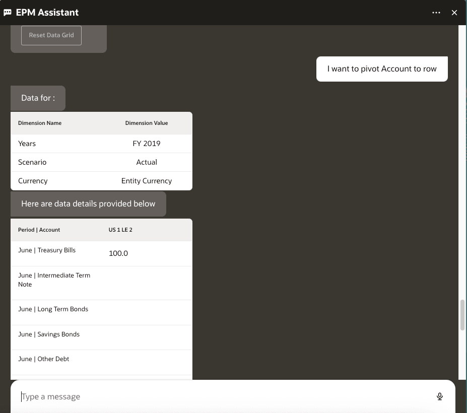pivot Account to row utterance pivot Account to row utterance