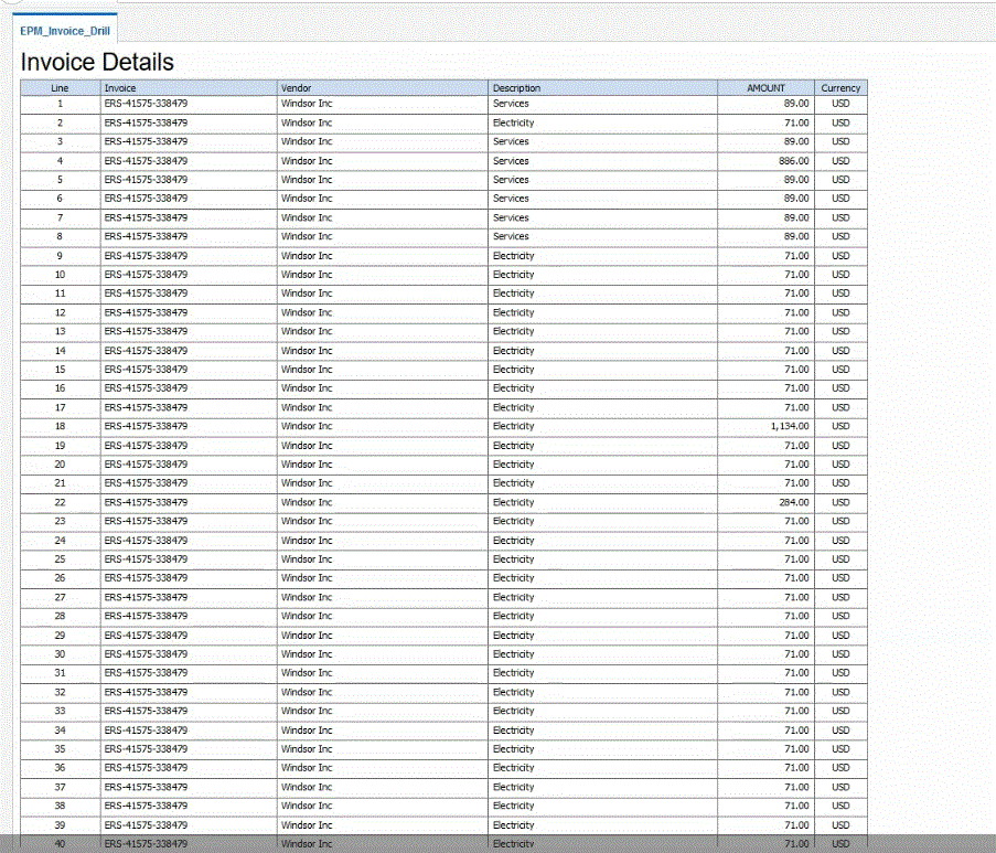 Image shows the Details page.