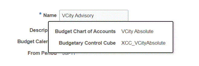 Mousing over the control budget name