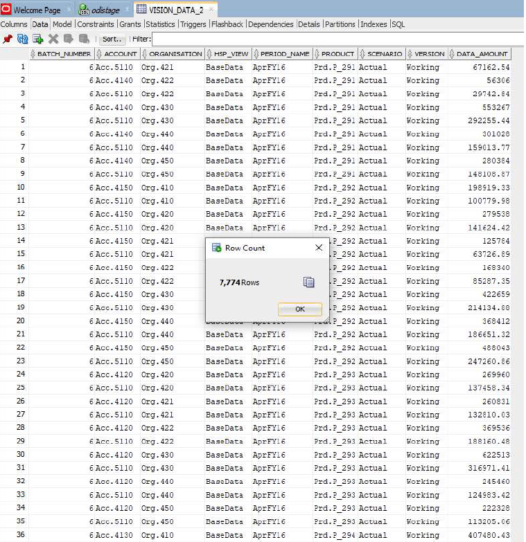 Image shows populated target database.
