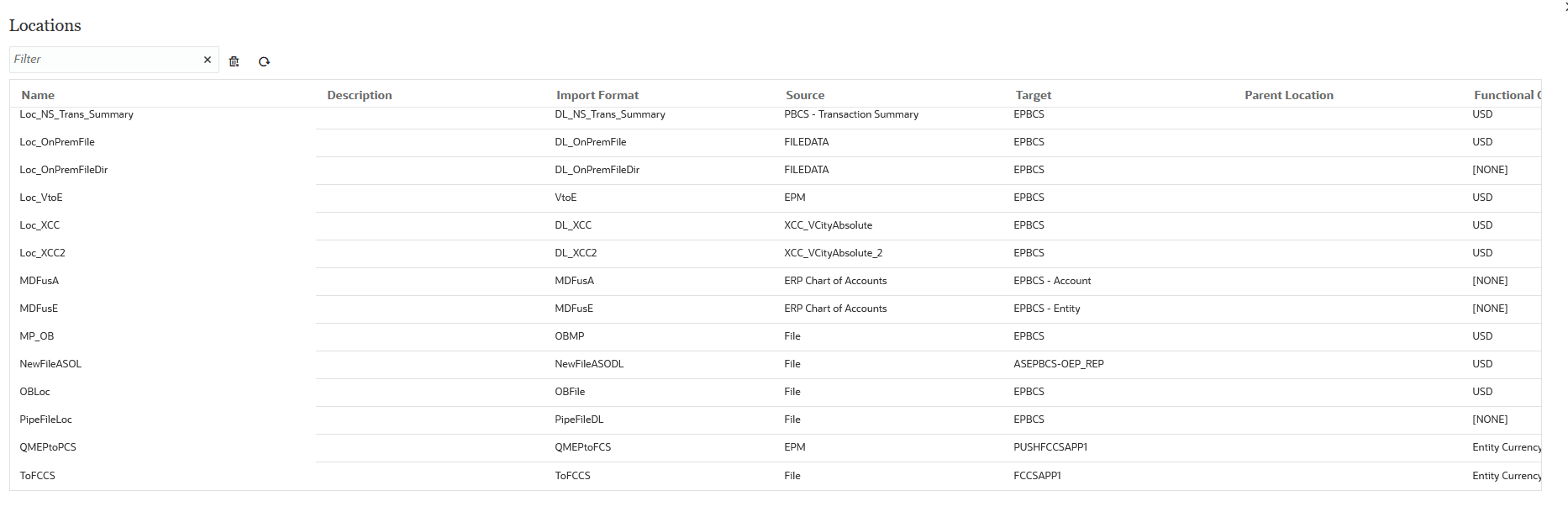 image shows Locations page.
