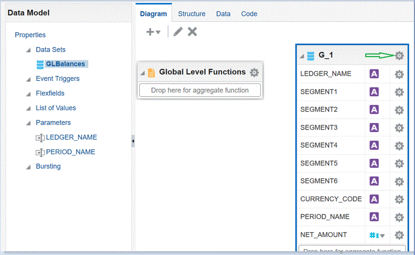 Image shows the Data Model page.