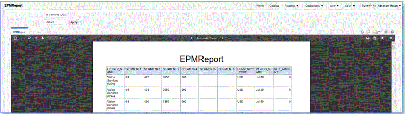 Images show the BI Publish report.