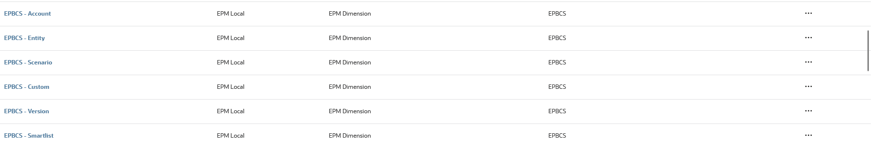Image shows the Applications page.
