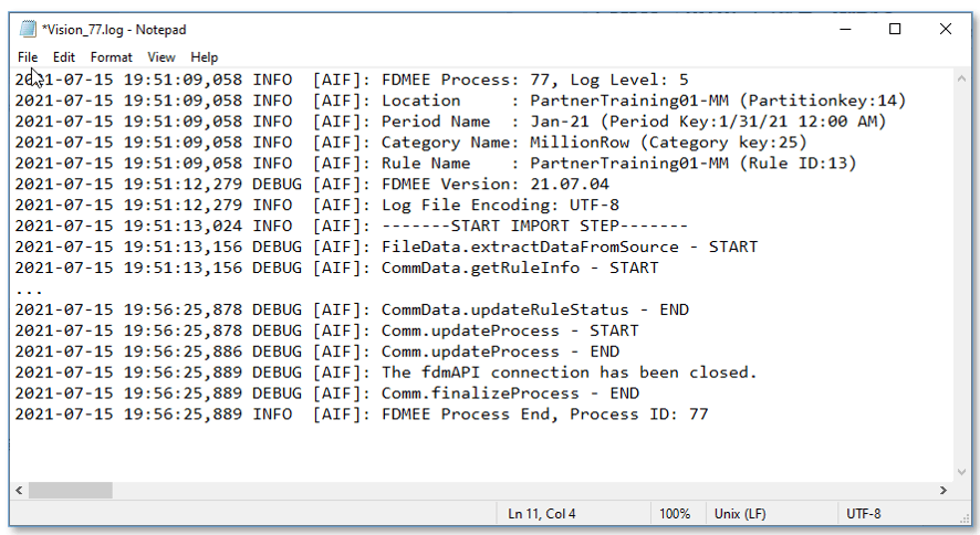 Image shows the results using Simple Workflow mode.