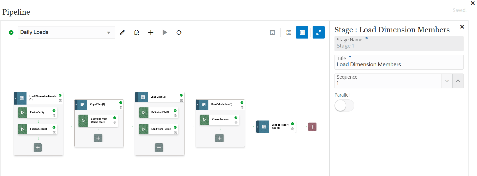 Image shows the Pipeline page.