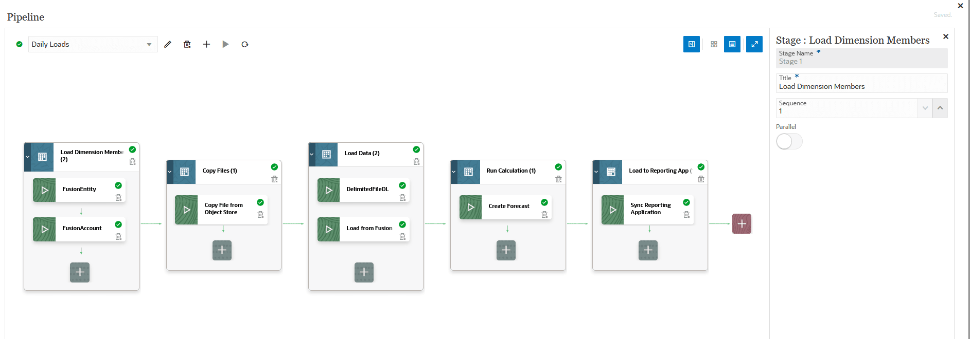 Image shows the Pipeline page.
