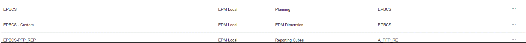 Image shows the registered applications required to run the initialization.