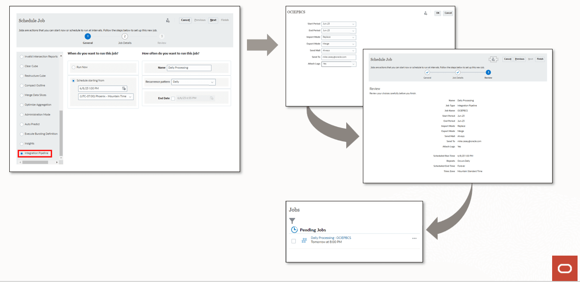 Image shows scheduling a Pipeline job.