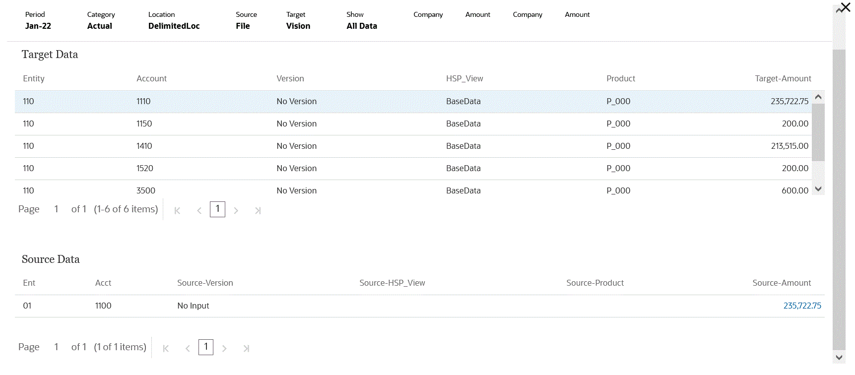 Image shows the Target View page.
