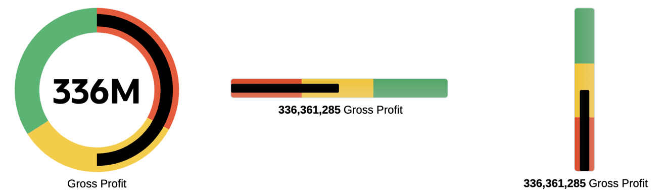 Example 1: Thresholds Example 1: Thresholds