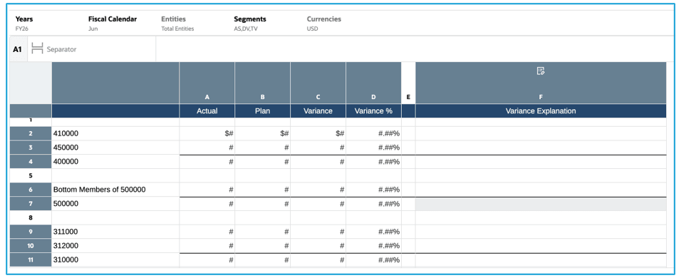 Grid Design View for Sample Reports 15a - 15d