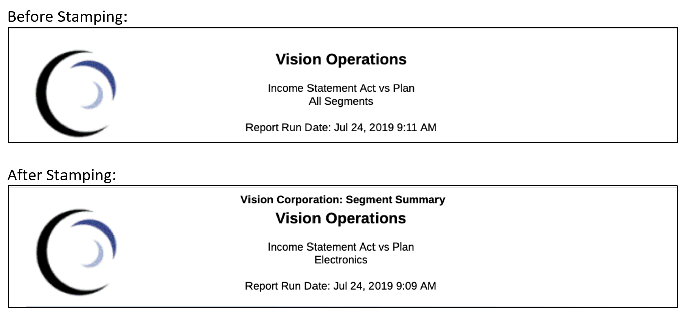 first image: original PDF header, second image: original header within the Book or Document header stamped on top of it first image: original PDF header, second image: original header within the Book or Document header stamped on top of it