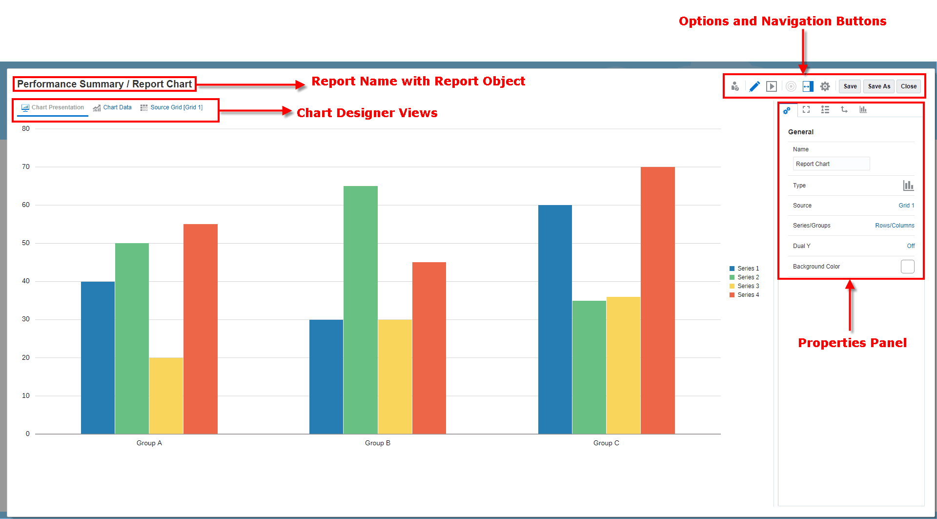 screenshot of chart designer showing views tabs, properties panel, and toolbar screenshot of chart designer showing views tabs, properties panel, and toolbar