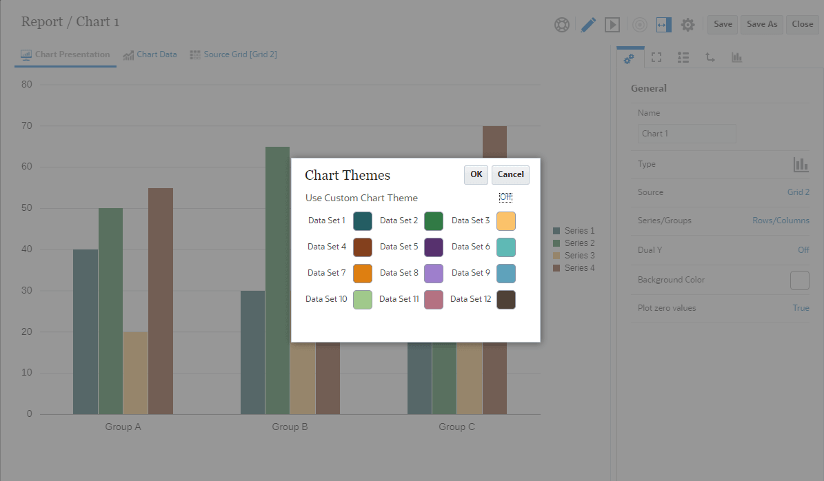 chart themes chart themes