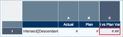 screenshot shows the Actual vs Plan variance column highlighted in a grid