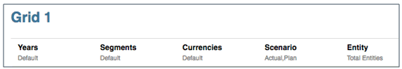 screenshot shows grid 1 in design mode, description follows screenshot shows grid 1 in design mode, description follows
