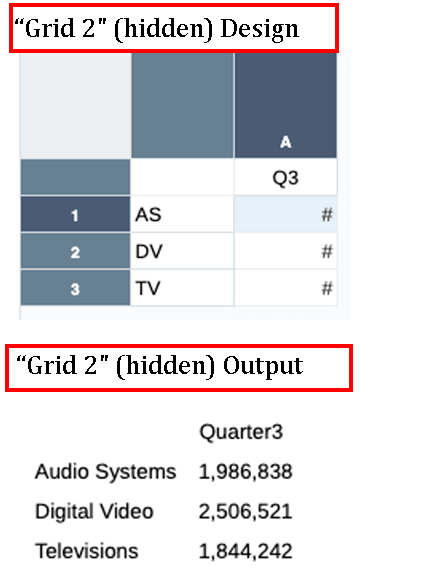 Grid 2 - Design and Output Grid 2 - Design and Output