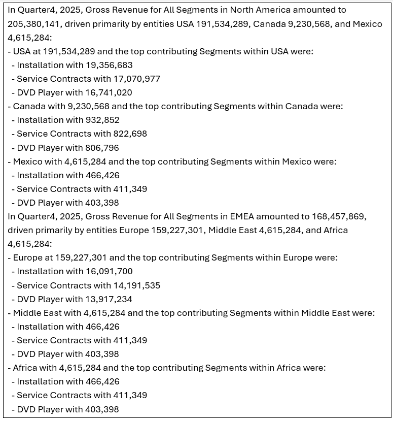 gen_AI_generated_text_13d