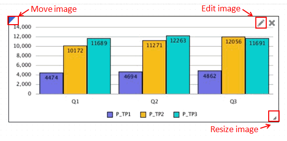 screen showing move, edit, and resize functionality, described as follows screen showing move, edit, and resize functionality, described as follows