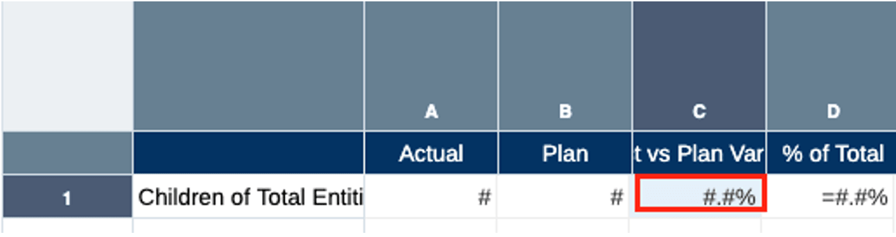 create the conditional text