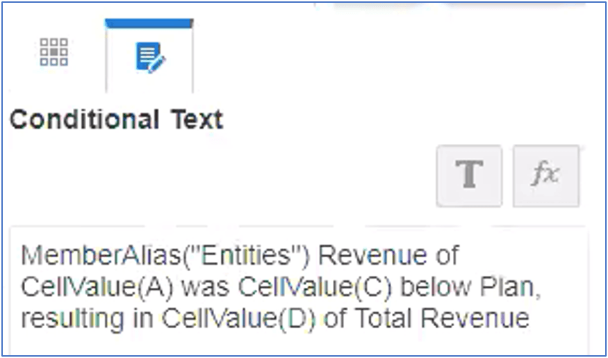 conditional text