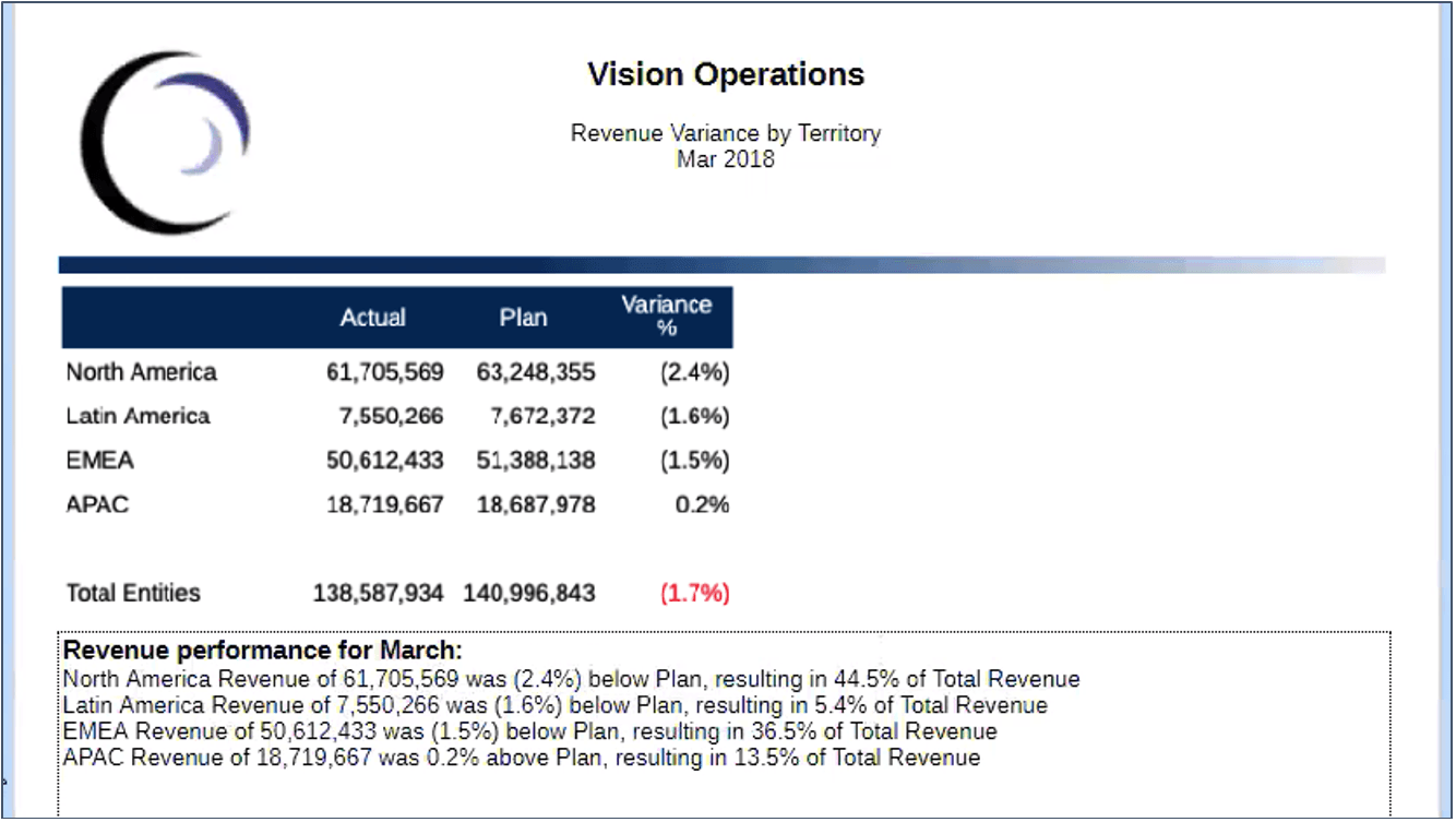 preview the report with text box