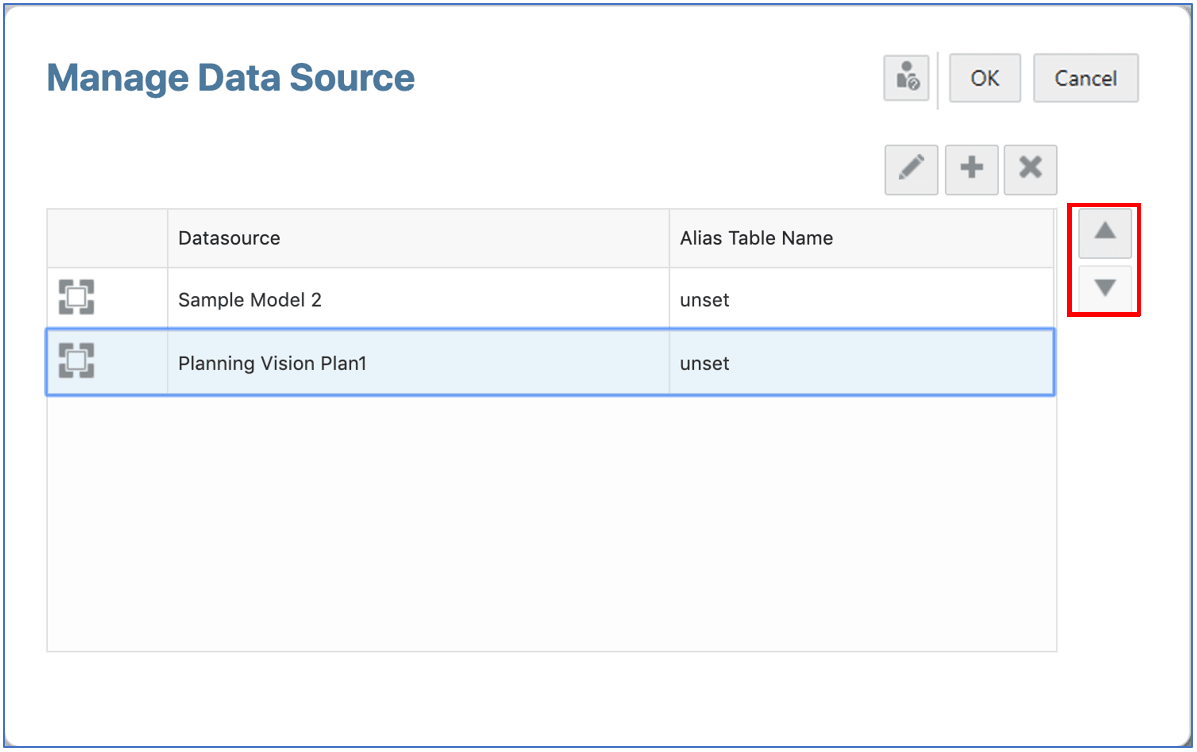 reorder the data source
