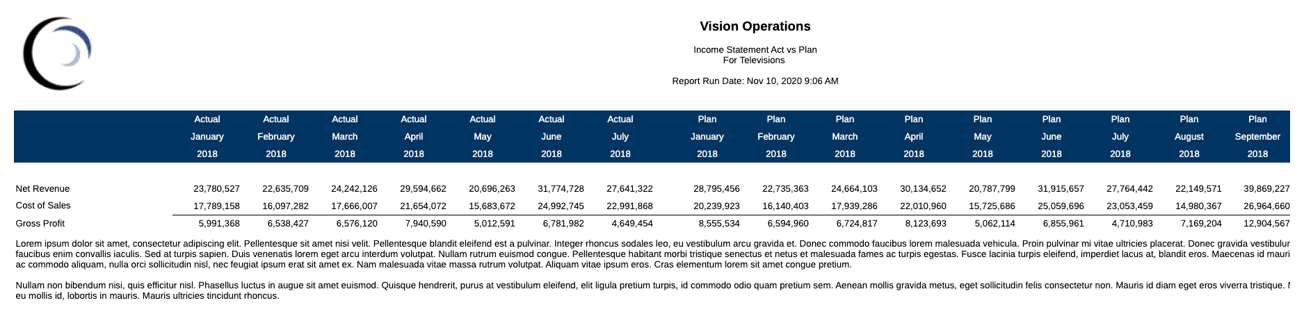 Screenshot shows report preview shows the text box width matches the rendered grid width.