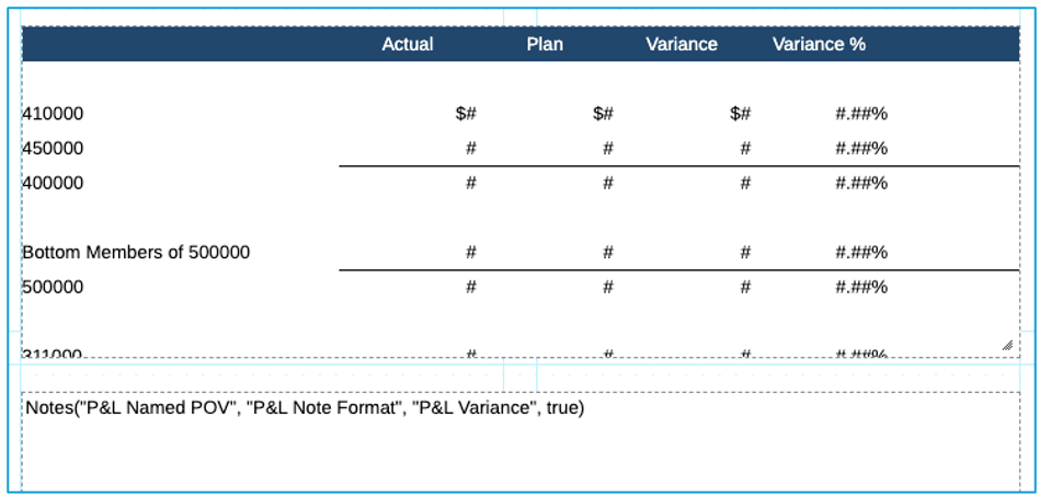 Report Design View 15c