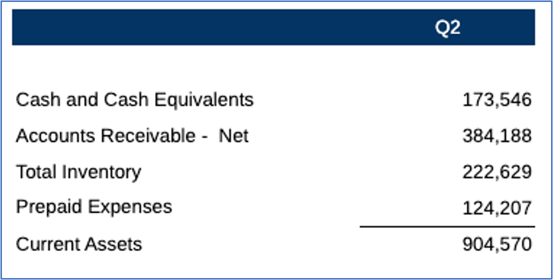review the report after rounding review the report after rounding