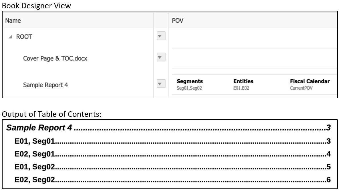 results in the output grouped by Segments.
